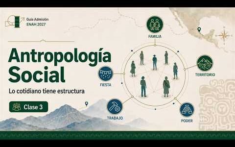 Miniatura del video Antropología Social ENAH 2027 en el canal Maicita