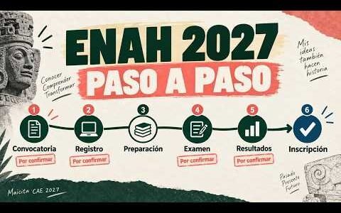 Miniatura del video Convocatoria ENAH paso a paso en el canal Maicita