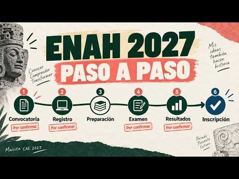 Miniatura del video Convocatoria ENAH paso a paso en el canal Maicita